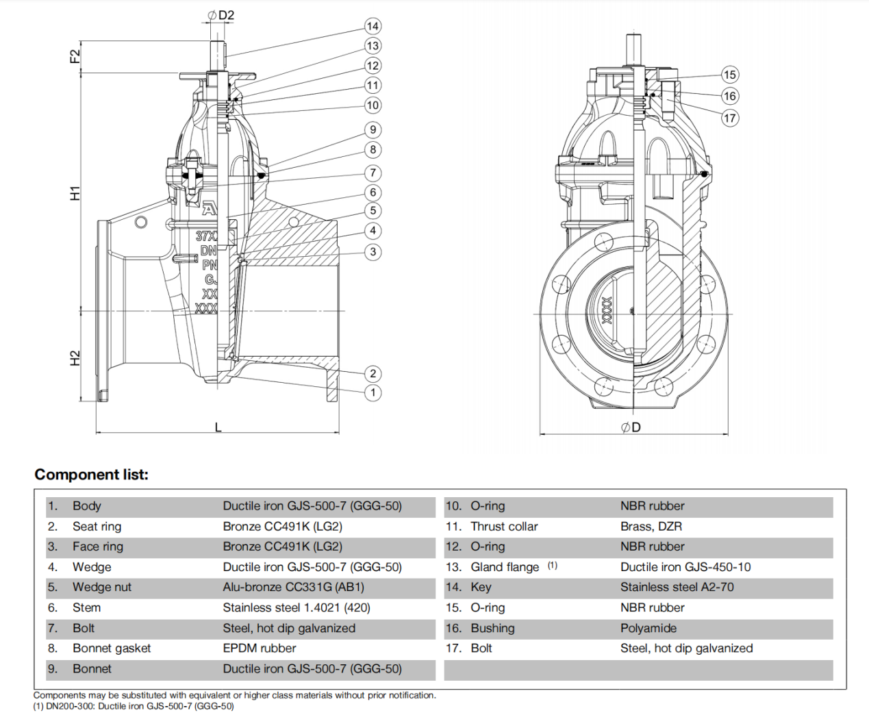 Technical structure diagram and component list of Z45T Metal Seat Gate Valve showing internal assembly