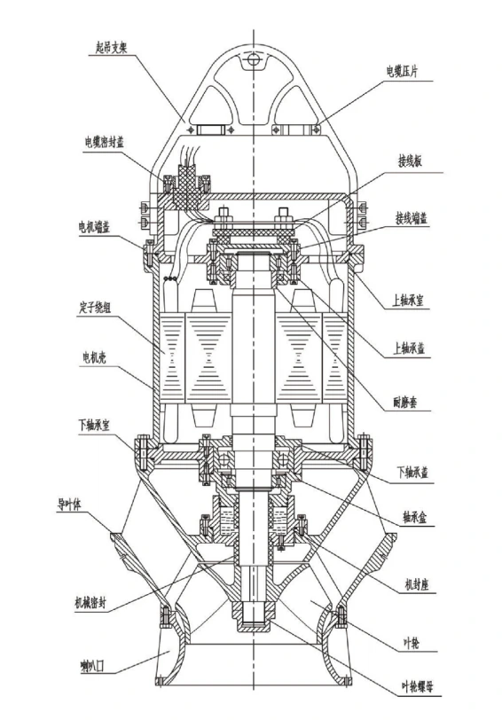 Sectional structure drawing for an HQB mixed-flow submersible pump